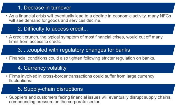 Insolvency report: No rest for the leveraged