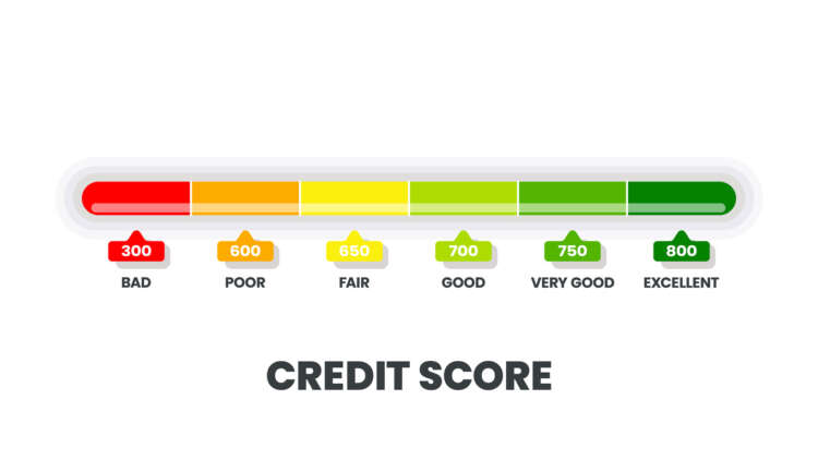Credit Monitoring: How to Keep Track of Your Credit Score and Report